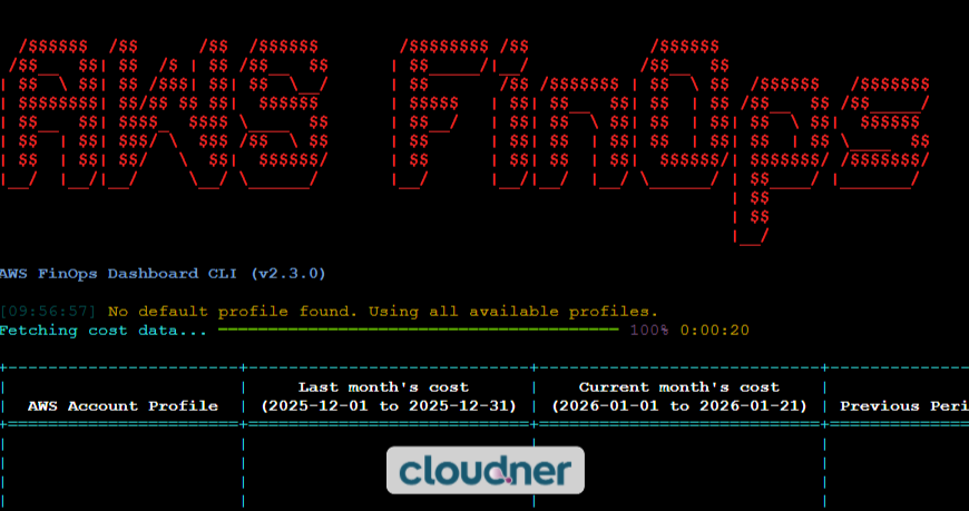 AWS FinOps Dashboard